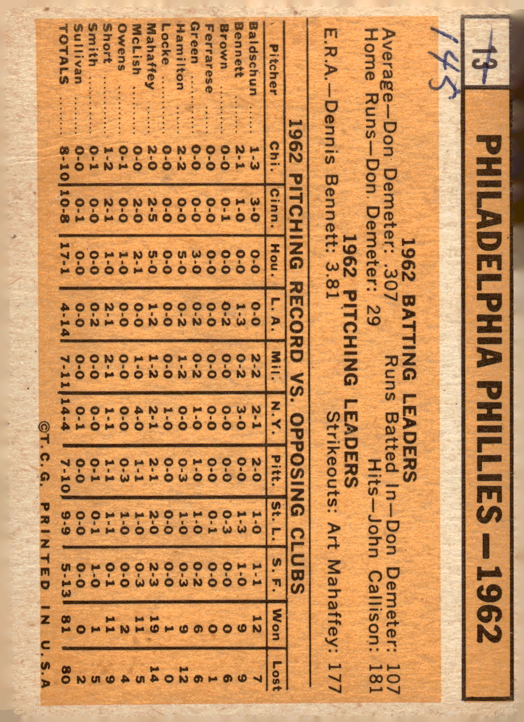 1963 TOPPS BASEBALL ASSORTED SINGLES U-PICK #2-73 - Picture 39 of 483