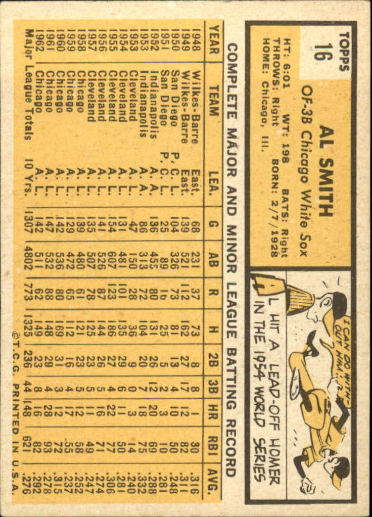 1963 TOPPS BASEBALL ASSORTED SINGLES U-PICK #2-73 - Picture 33 of 483
