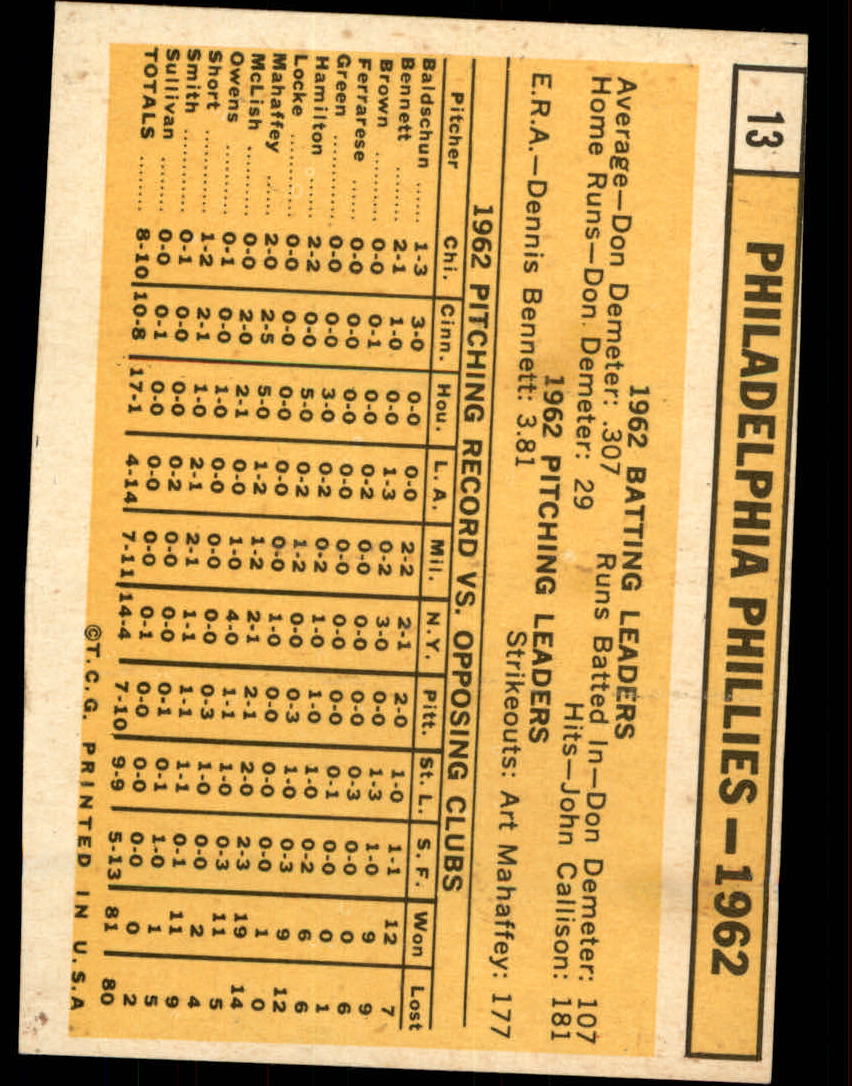 1963 TOPPS BASEBALL ASSORTED SINGLES U-PICK #2-73 - Picture 37 of 483