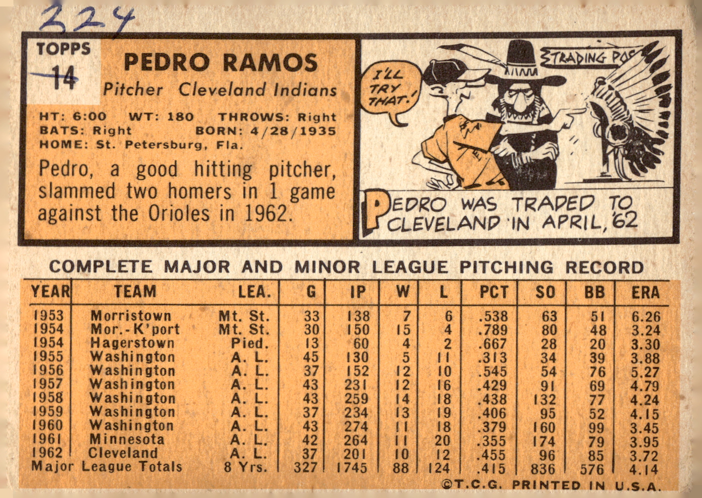 1963 TOPPS BASEBALL ASSORTED SINGLES U-PICK #2-73 - Picture 45 of 483