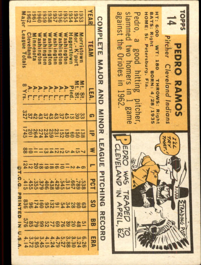 1963 TOPPS BASEBALL ASSORTED SINGLES U-PICK #2-73 - Picture 41 of 483