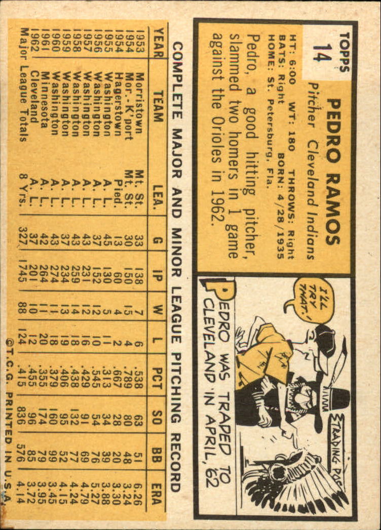 1963 TOPPS BASEBALL ASSORTED SINGLES U-PICK #2-73 - Picture 43 of 483