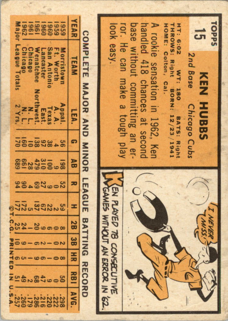 VG/EX Cubs 1963 Topps # 15 Ken Hubbs Chicago Cubs Deans Cards 4 Baseball Card