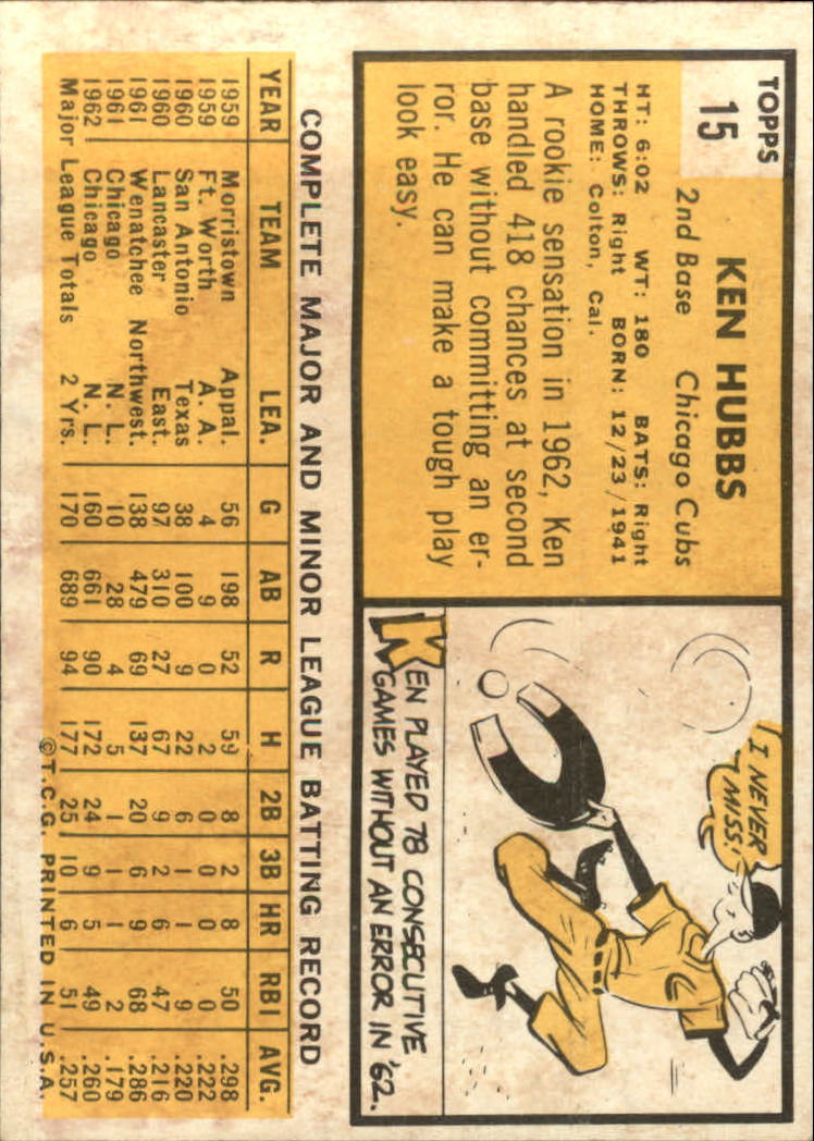 1963 TOPPS BASEBALL ASSORTED SINGLES U-PICK #2-73 - Picture 47 of 483