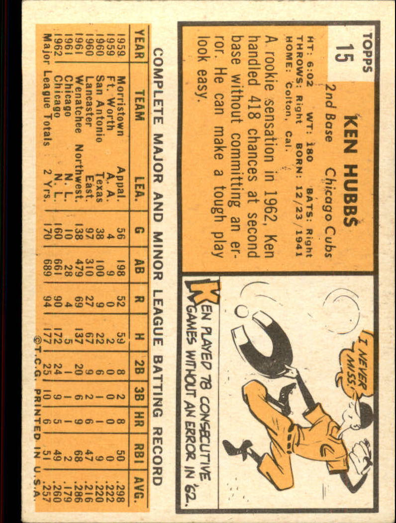 1963 TOPPS BASEBALL ASSORTED SINGLES U-PICK #2-73 - Picture 49 of 483