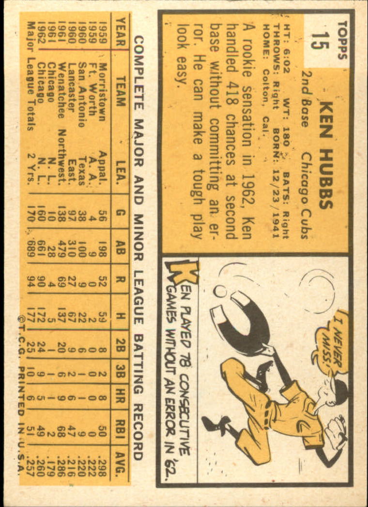 1963 TOPPS BASEBALL ASSORTED SINGLES U-PICK #2-73 - Picture 51 of 483