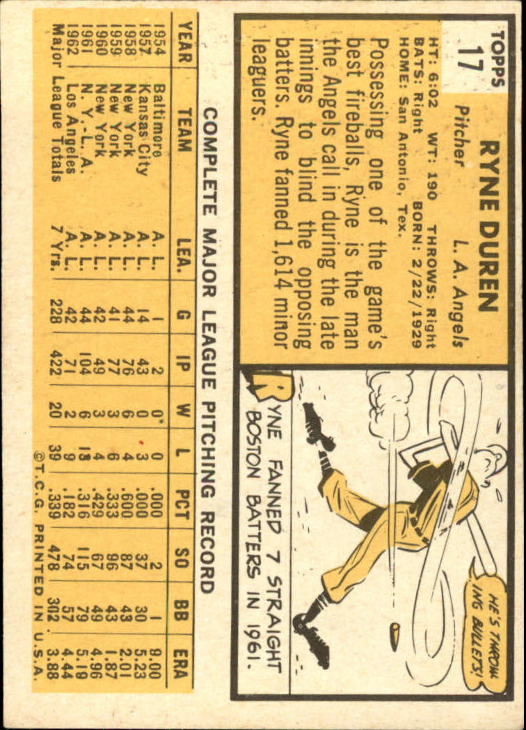 1963 TOPPS BASEBALL ASSORTED SINGLES U-PICK #2-73 - Picture 62 of 483