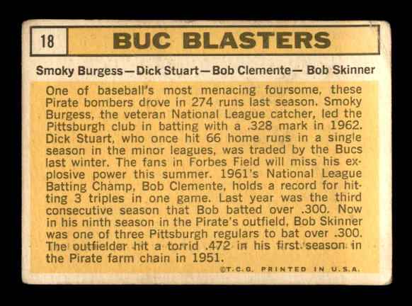 1963 Topps #18 Buc Blasters/Smoky Burgess/Dick Stuart/Bob Clemente/Bob Skinner back image