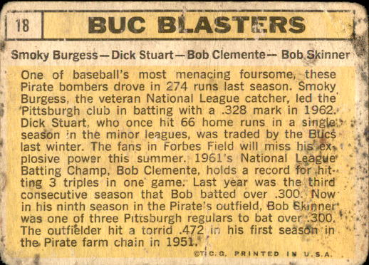 1963 Topps #18 Buc Blasters/Smoky Burgess/Dick Stuart/Bob Clemente/Bob Skinner back image