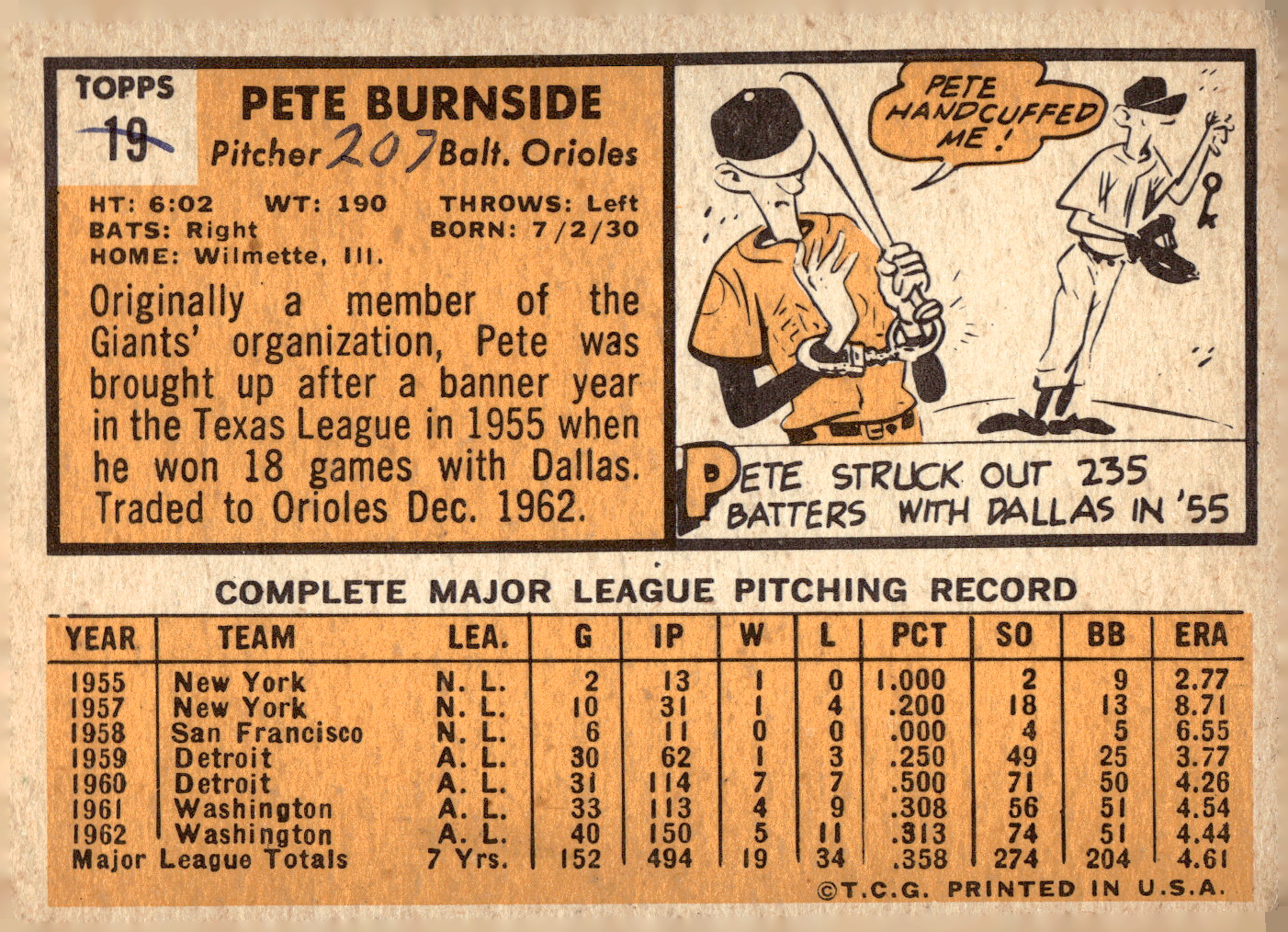 1963 TOPPS BASEBALL ASSORTED SINGLES U-PICK #2-73 - Picture 76 of 483