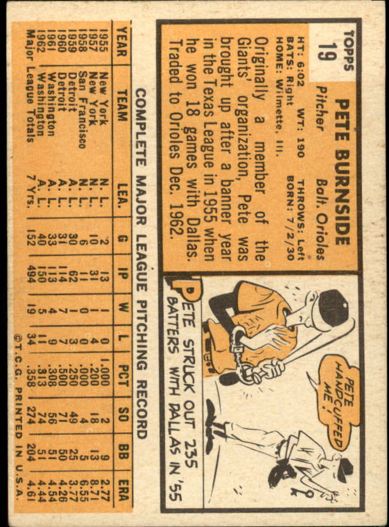 1963 TOPPS BASEBALL ASSORTED SINGLES U-PICK #2-73 - Picture 68 of 483
