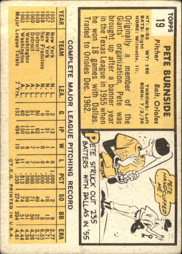1963 TOPPS BASEBALL ASSORTED SINGLES U-PICK #2-73 - Picture 70 of 483