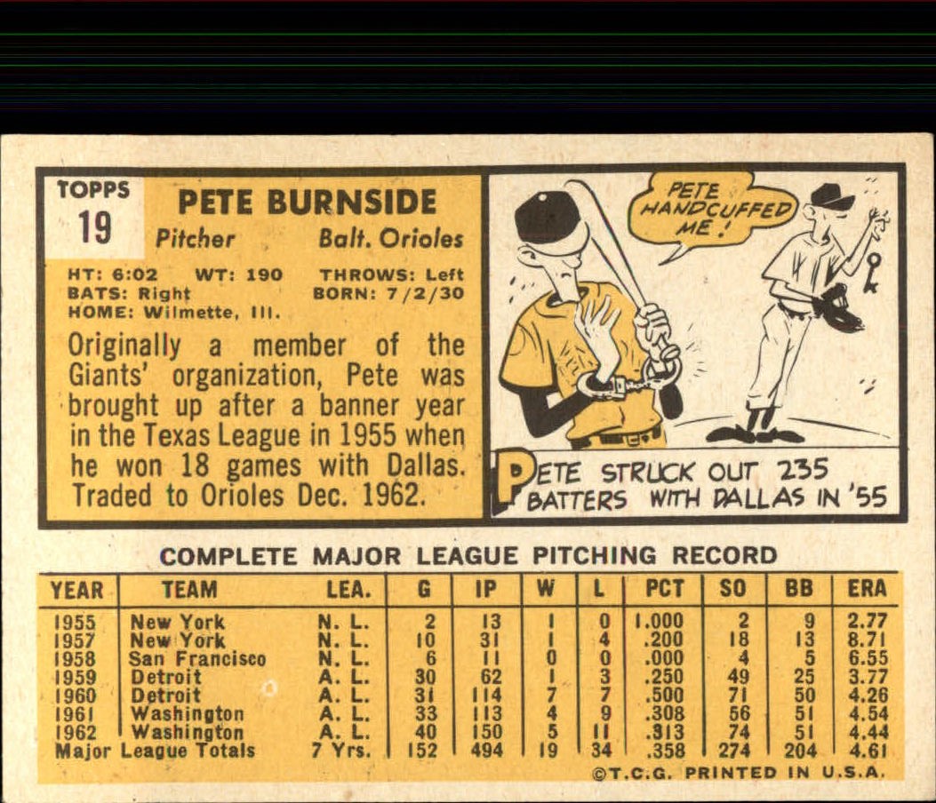 1963 TOPPS BASEBALL ASSORTED SINGLES U-PICK #2-73 - Picture 72 of 483