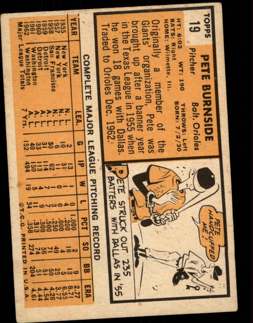 1963 TOPPS BASEBALL ASSORTED SINGLES U-PICK #2-73 - Picture 74 of 483