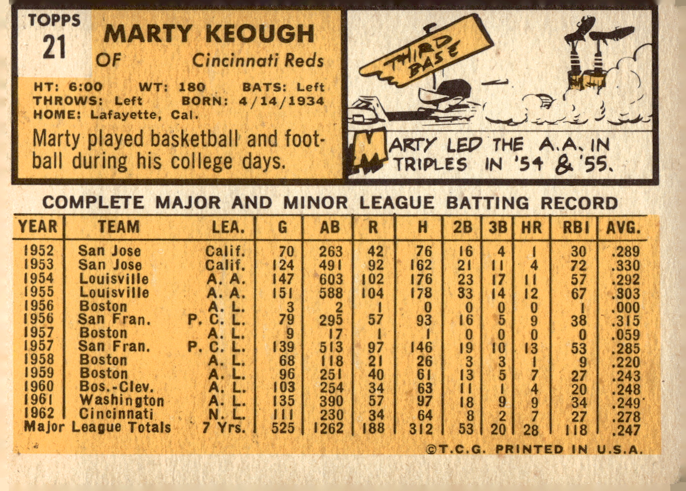 1963 TOPPS BASEBALL ASSORTED SINGLES U-PICK #2-73 - Picture 88 of 483