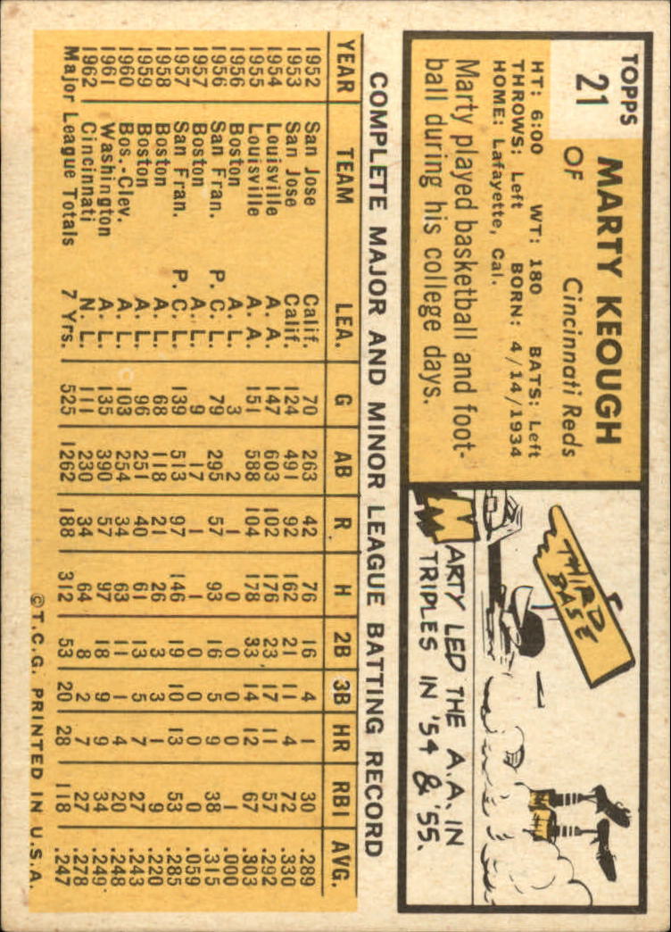 1963 TOPPS BASEBALL ASSORTED SINGLES U-PICK #2-73 - Picture 84 of 483