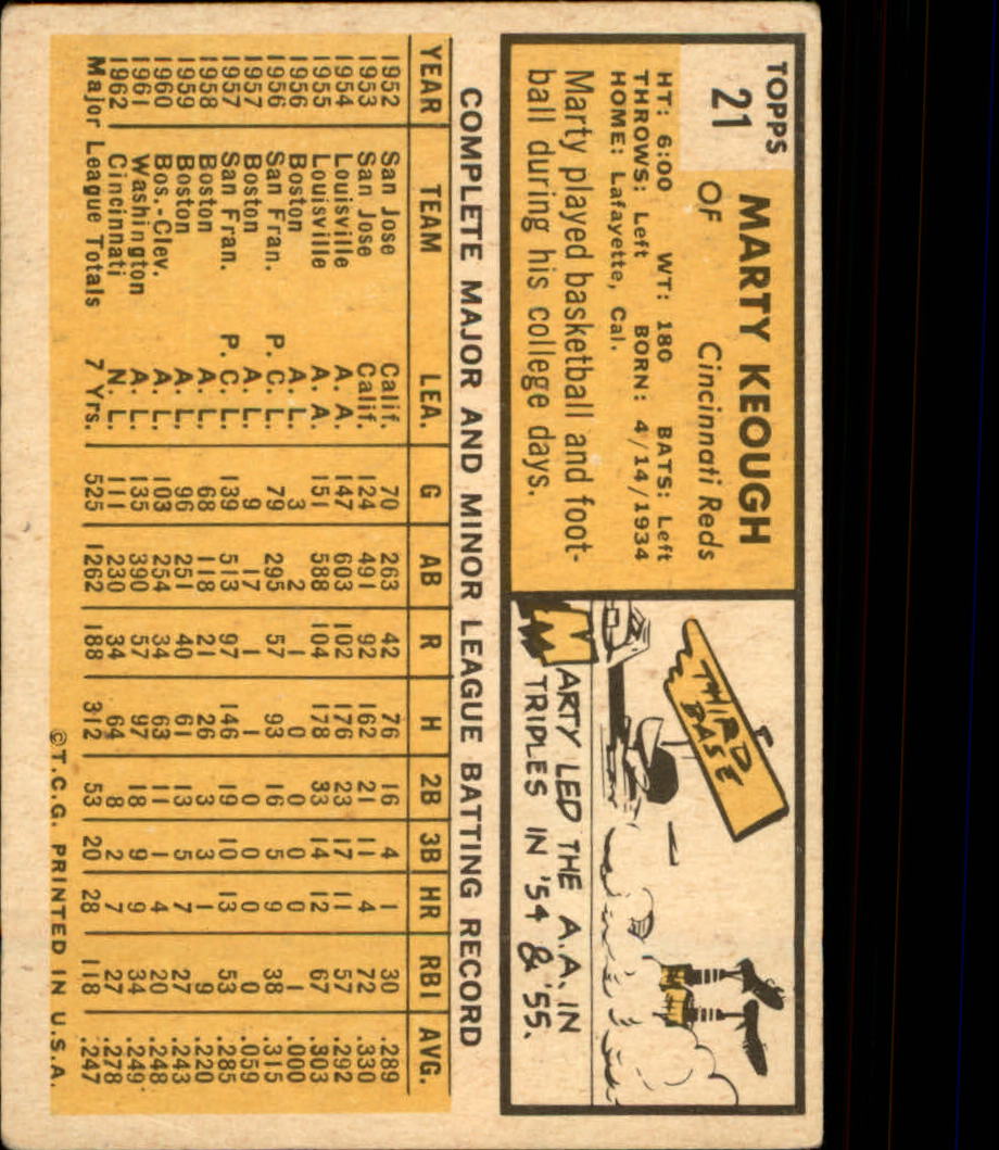 1963 TOPPS BASEBALL ASSORTED SINGLES U-PICK #2-73 - Picture 86 of 483