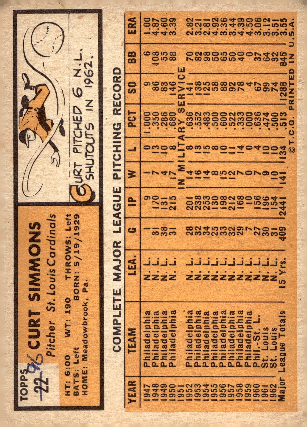 1963 TOPPS BASEBALL ASSORTED SINGLES U-PICK #2-73 - Picture 98 of 483