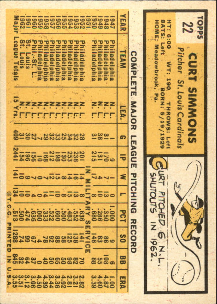 1963 TOPPS BASEBALL ASSORTED SINGLES U-PICK #2-73 - Picture 90 of 483