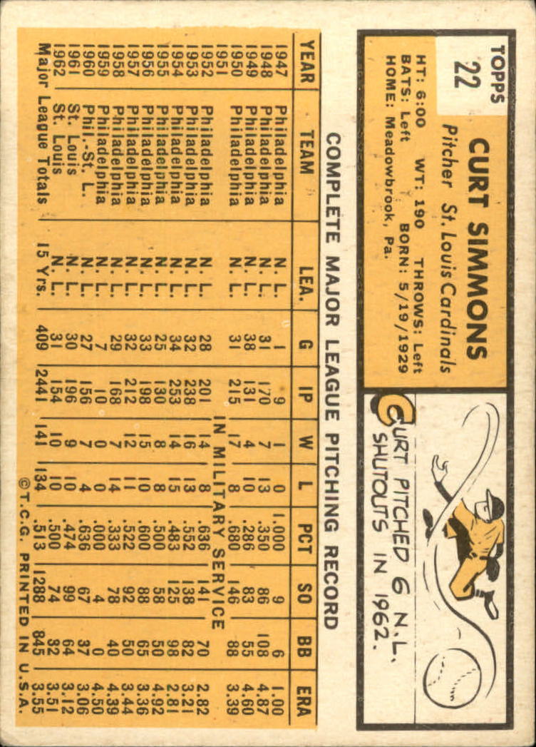 1963 TOPPS BASEBALL ASSORTED SINGLES U-PICK #2-73 - Picture 92 of 483