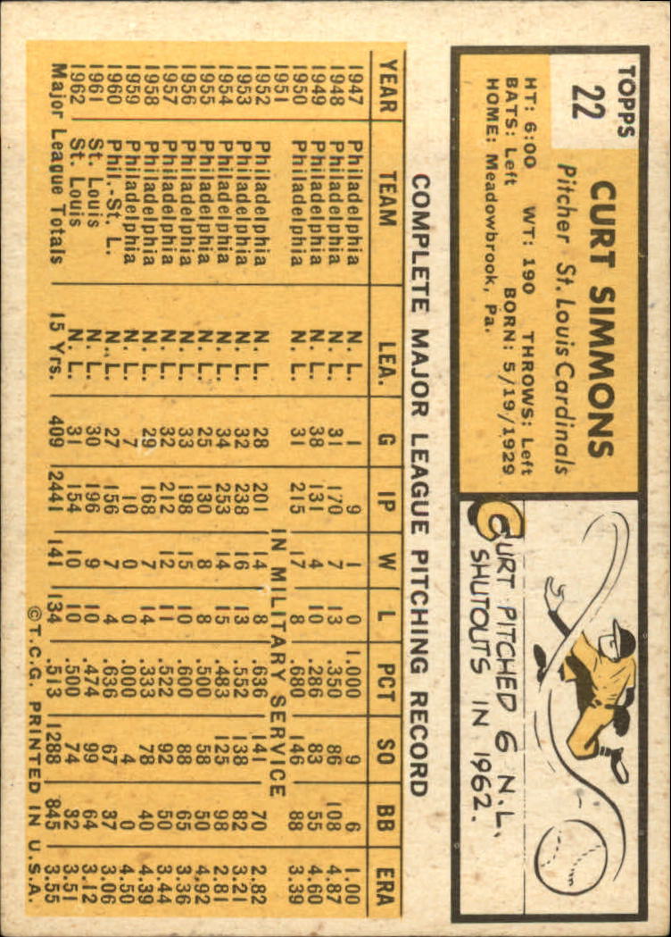 1963 TOPPS BASEBALL ASSORTED SINGLES U-PICK #2-73 - Picture 94 of 483