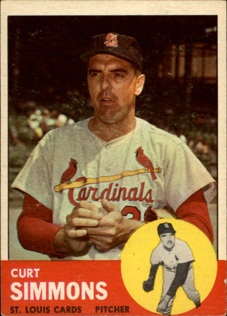 1963 TOPPS BASEBALL ASSORTED SINGLES U-PICK #2-73 - Picture 93 of 483