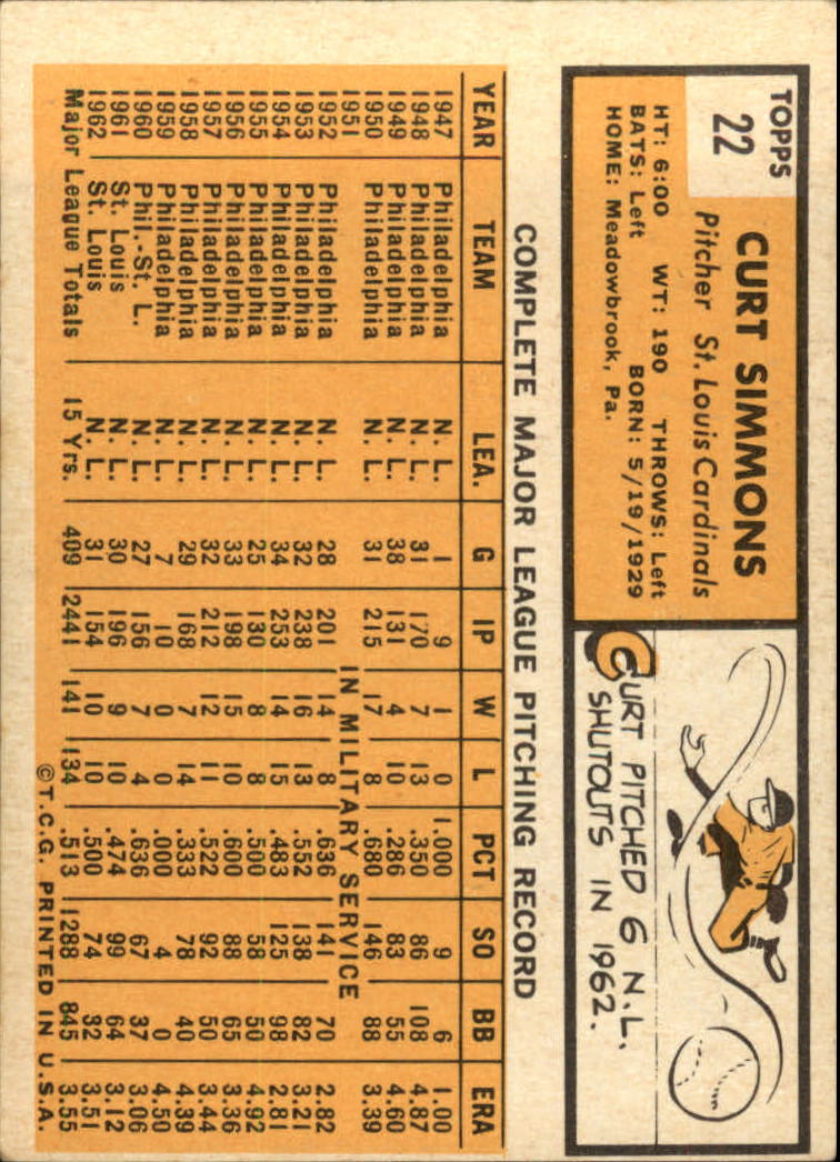 1963 TOPPS BASEBALL ASSORTED SINGLES U-PICK #2-73 - Picture 96 of 483