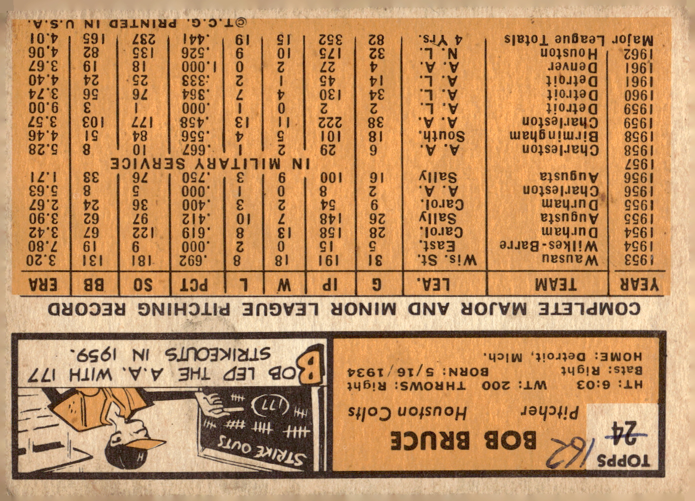 1963 TOPPS BASEBALL ASSORTED SINGLES U-PICK #2-73 - Picture 116 of 483
