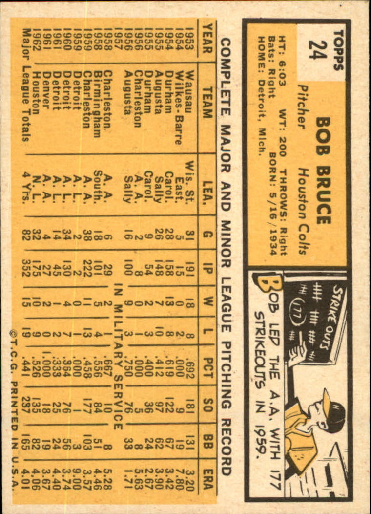 1963 TOPPS BASEBALL ASSORTED SINGLES U-PICK #2-73 - Picture 108 of 483