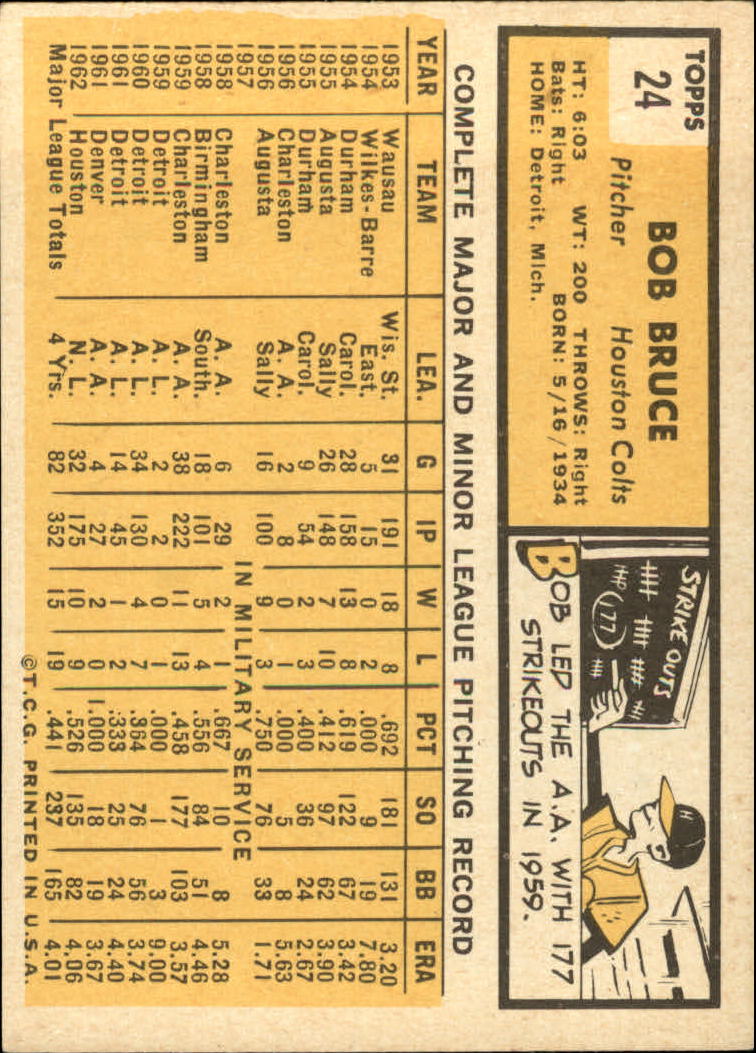 1963 TOPPS BASEBALL ASSORTED SINGLES U-PICK #2-73 - Picture 110 of 483