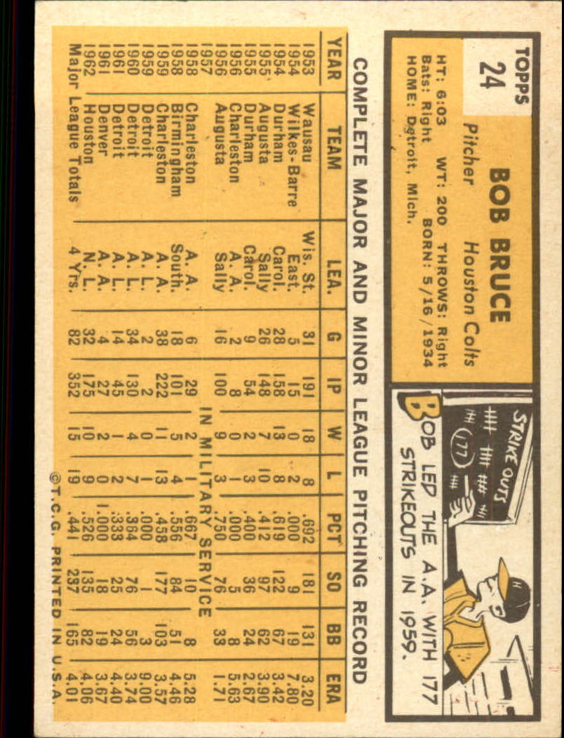 1963 TOPPS BASEBALL ASSORTED SINGLES U-PICK #2-73 - Picture 114 of 483