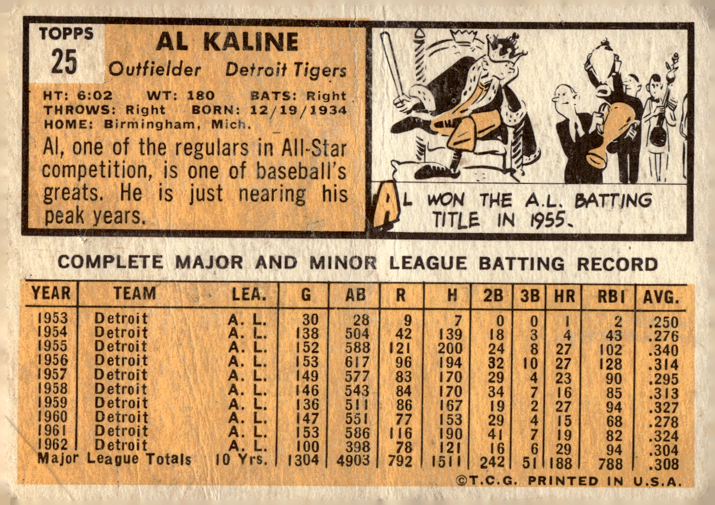 1963 TOPPS BASEBALL ASSORTED SINGLES U-PICK #2-73 - Picture 120 of 483
