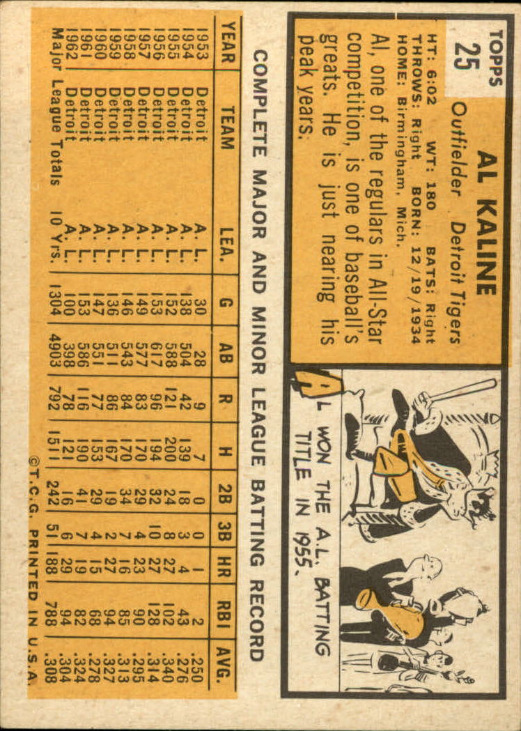 1963 TOPPS BASEBALL ASSORTED SINGLES U-PICK #2-73 - Picture 118 of 483
