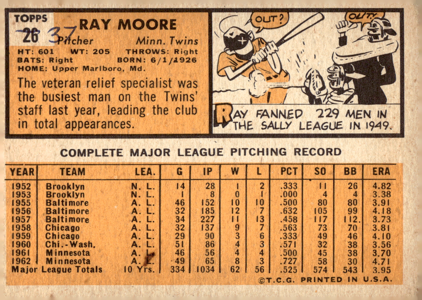 1963 TOPPS BASEBALL ASSORTED SINGLES U-PICK #2-73 - Picture 132 of 483