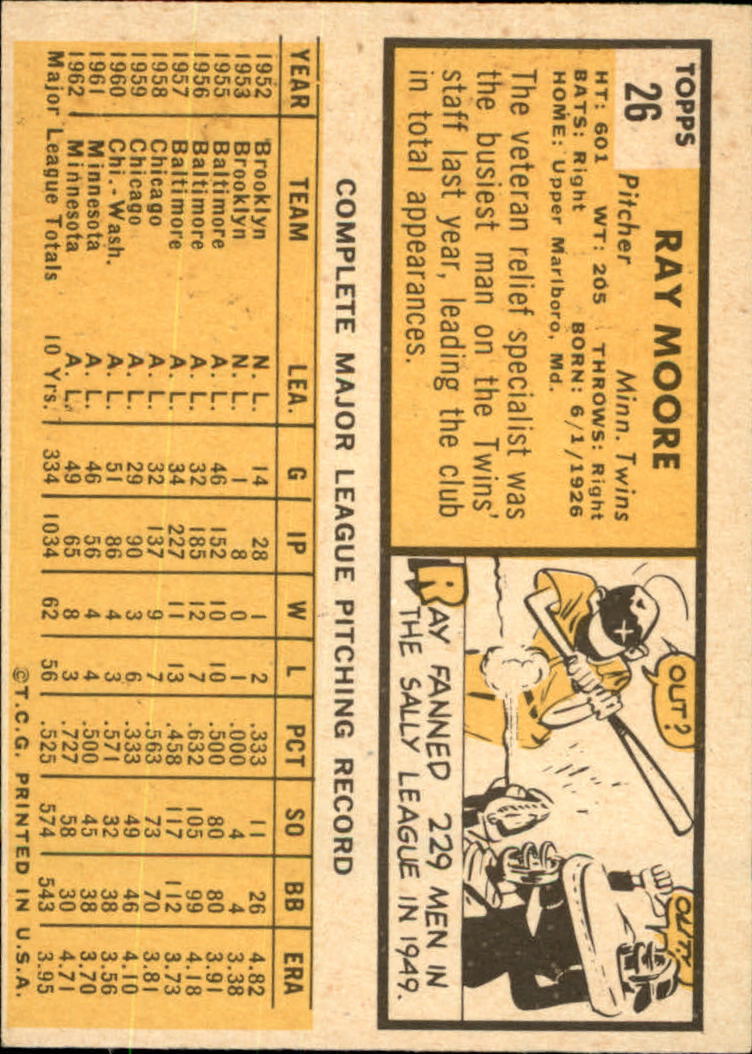 1963 TOPPS BASEBALL ASSORTED SINGLES U-PICK #2-73 - Picture 124 of 483