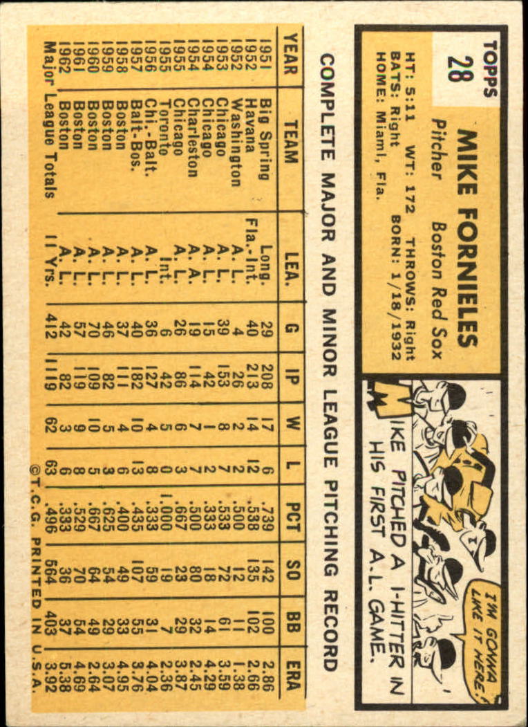 1963 TOPPS BASEBALL ASSORTED SINGLES U-PICK #2-73 - Picture 138 of 483