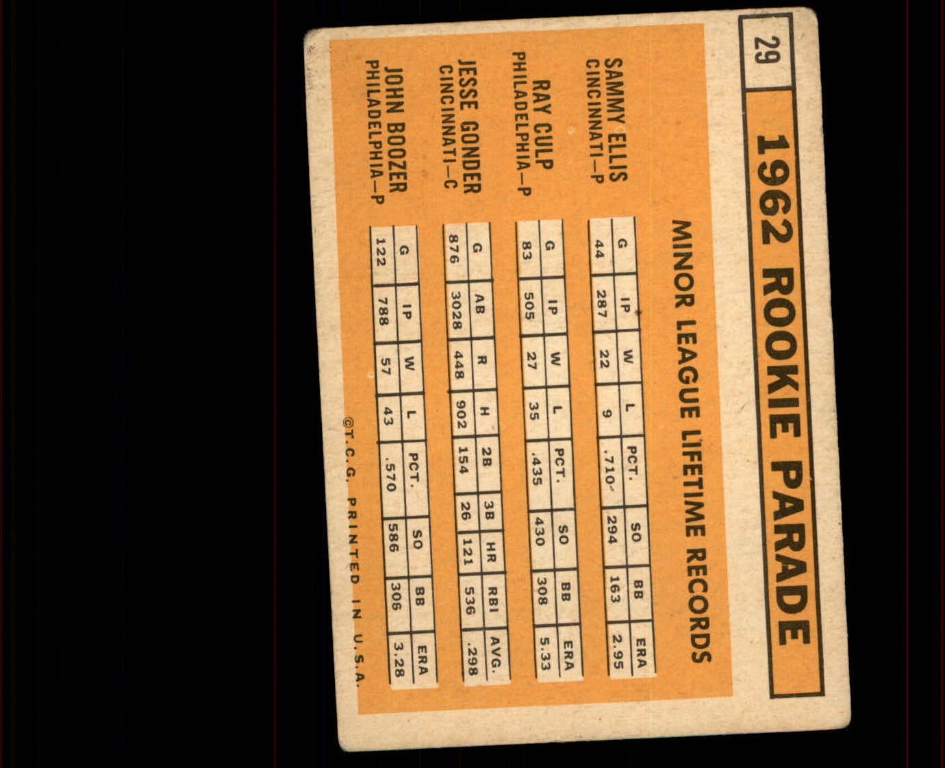 1963 TOPPS BASEBALL ASSORTED SINGLES U-PICK #2-73 - Picture 143 of 483