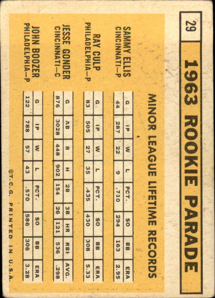 1963 TOPPS BASEBALL ASSORTED SINGLES U-PICK #2-73 - Picture 145 of 483