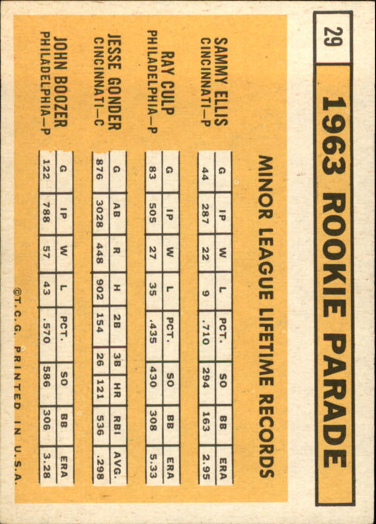 1963 TOPPS BASEBALL ASSORTED SINGLES U-PICK #2-73 - Picture 147 of 483