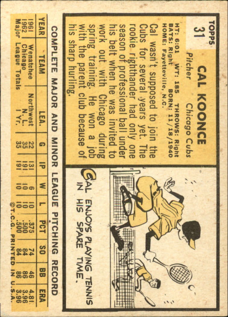 1963 TOPPS BASEBALL ASSORTED SINGLES U-PICK #2-73 - Picture 157 of 483