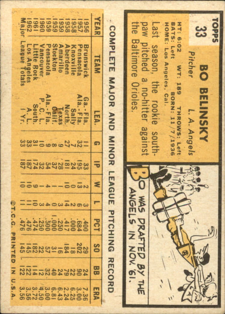 1963 TOPPS BASEBALL ASSORTED SINGLES U-PICK #2-73 - Picture 175 of 483