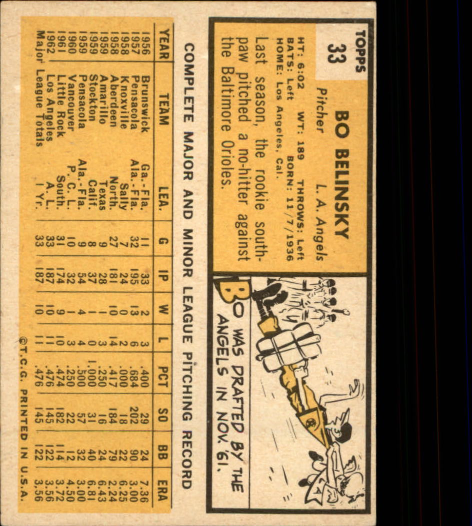 1963 TOPPS BASEBALL ASSORTED SINGLES U-PICK #2-73 - Picture 177 of 483