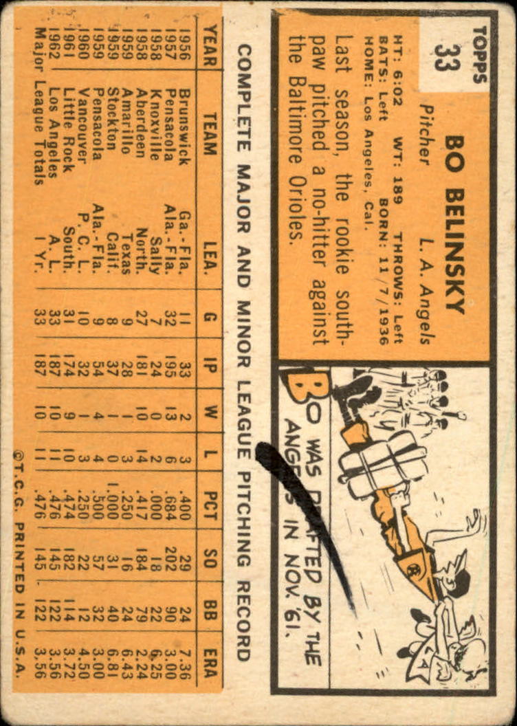1963 TOPPS BASEBALL ASSORTED SINGLES U-PICK #2-73 - Picture 179 of 483