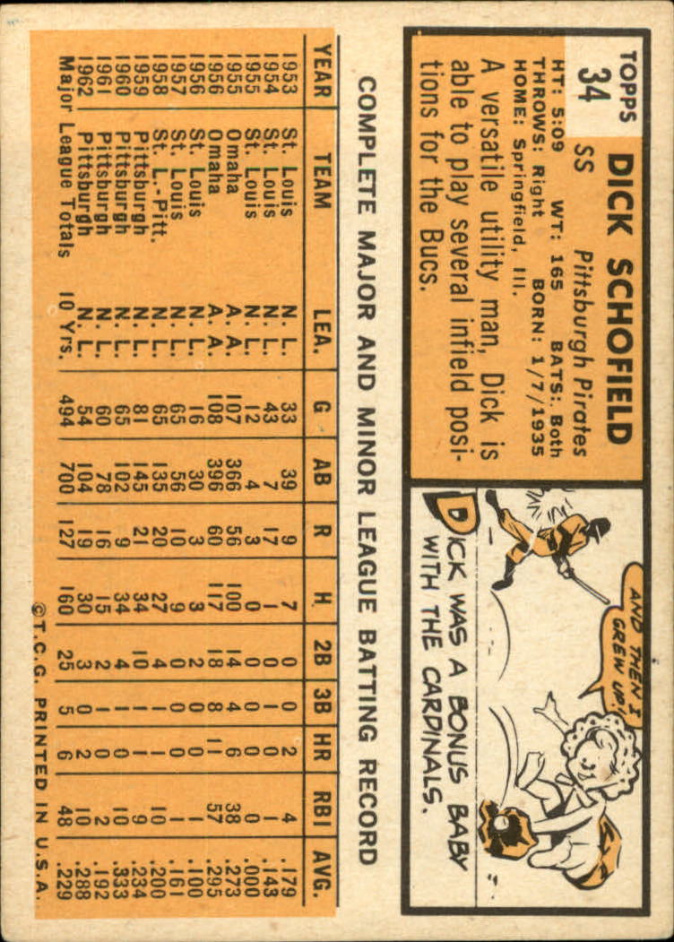 1963 TOPPS BASEBALL ASSORTED SINGLES U-PICK #2-73 - Picture 183 of 483