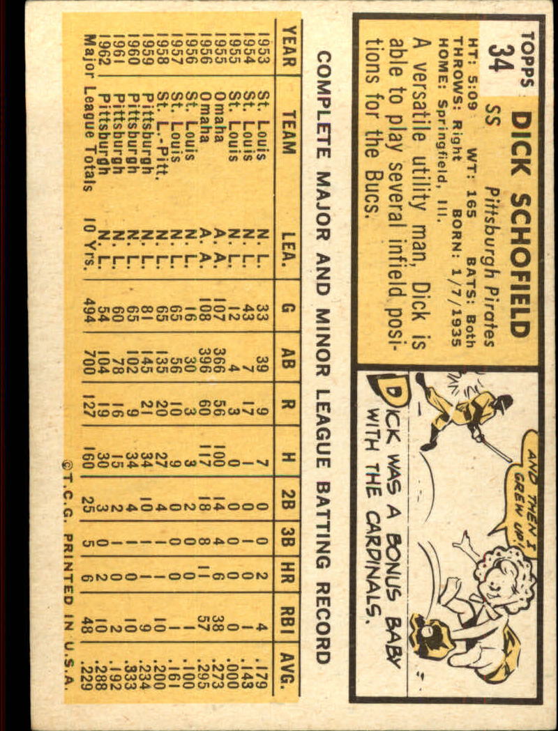 1963 TOPPS BASEBALL ASSORTED SINGLES U-PICK #2-73 - Picture 185 of 483