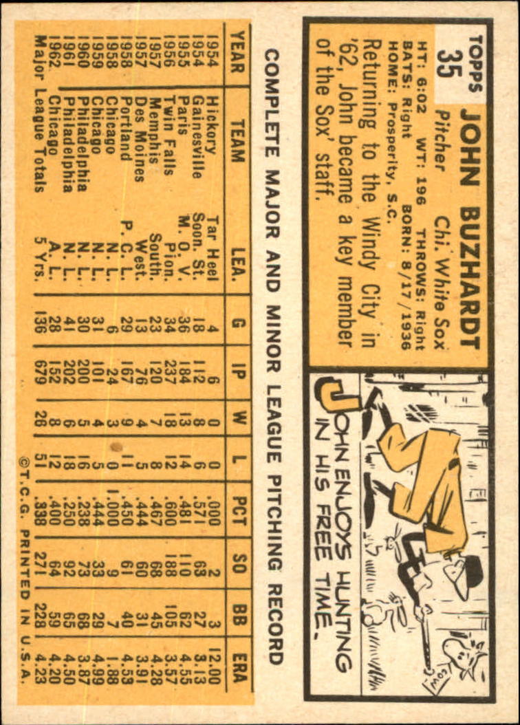 1963 TOPPS BASEBALL ASSORTED SINGLES U-PICK #2-73 - Picture 187 of 483