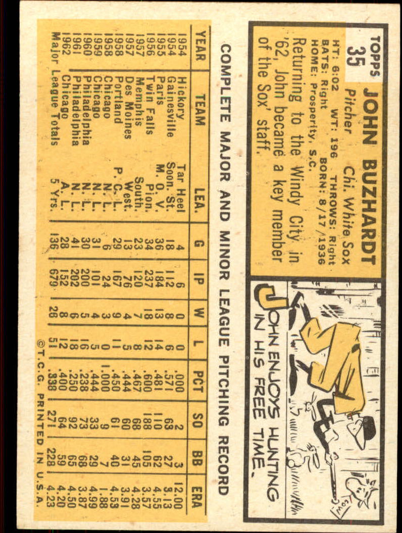 1963 TOPPS BASEBALL ASSORTED SINGLES U-PICK #2-73 - Picture 189 of 483
