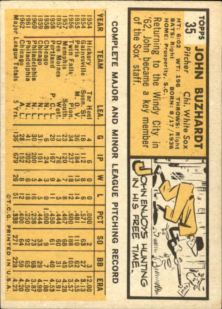 1963 TOPPS BASEBALL ASSORTED SINGLES U-PICK #2-73 - Picture 191 of 483