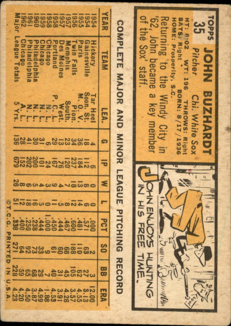 1963 TOPPS BASEBALL ASSORTED SINGLES U-PICK #2-73 - Picture 193 of 483