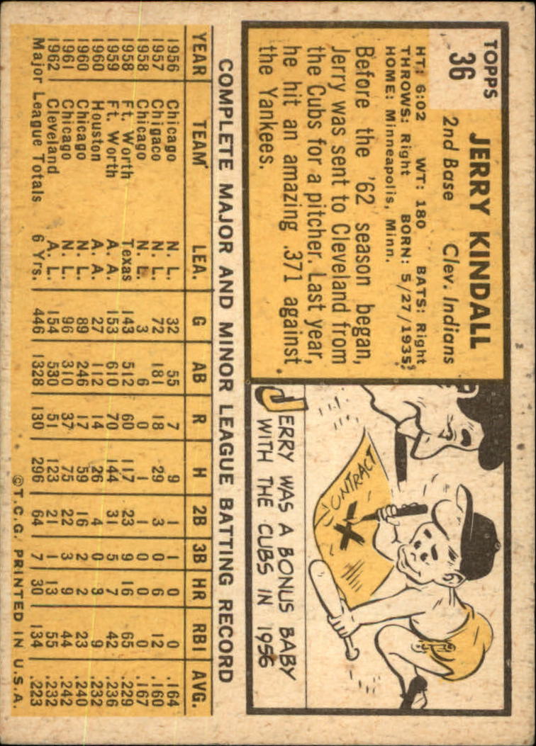1963 TOPPS BASEBALL ASSORTED SINGLES U-PICK #2-73 - Picture 195 of 483